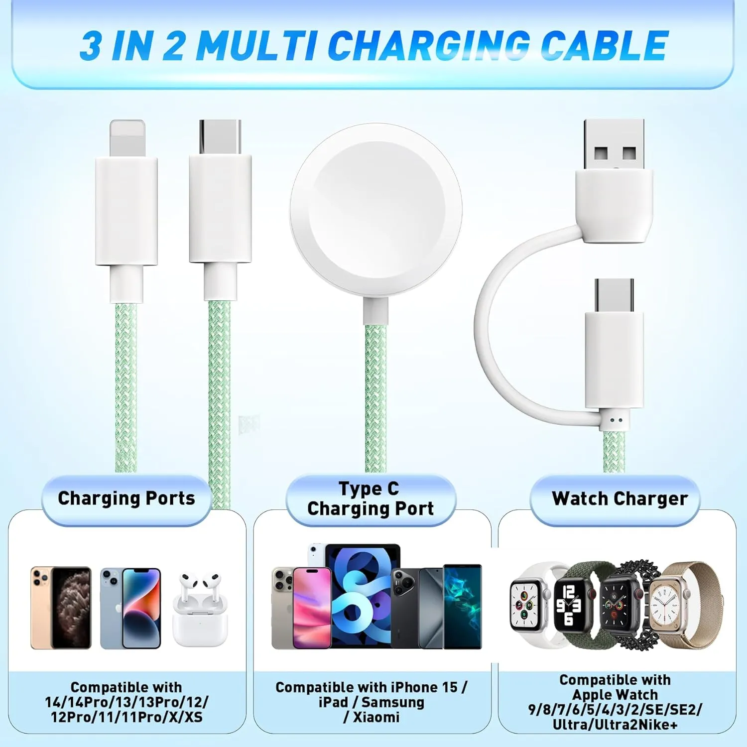 𝐔𝐩𝐠𝐫𝐚𝐝𝐞𝐝 𝐑𝐚𝐩𝐢𝐝 𝐅𝐚𝐬𝐭 Charging USB C Watch Phone Charger 3 in 2 Cable, Compatible with Apple Watch Ultra SE Series 1-9, Universal Travel Multi Devices All in One Cord, 4FT/1.2M-Green
