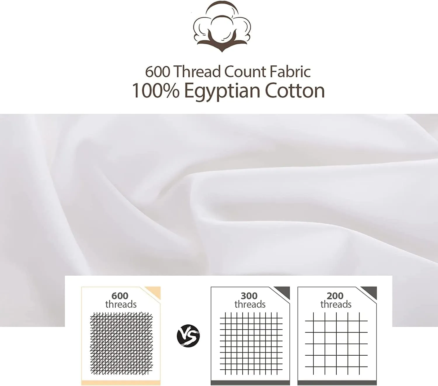 100% Egyptian Cotton Pillow Protectors Set of 2, 600 Thread Count Queen Size Bed Pillowcase with Zipper, Sateen Weave Cooling Pillow Cover Quiet and Breathable Easy Care (2PCS, Queen, White)