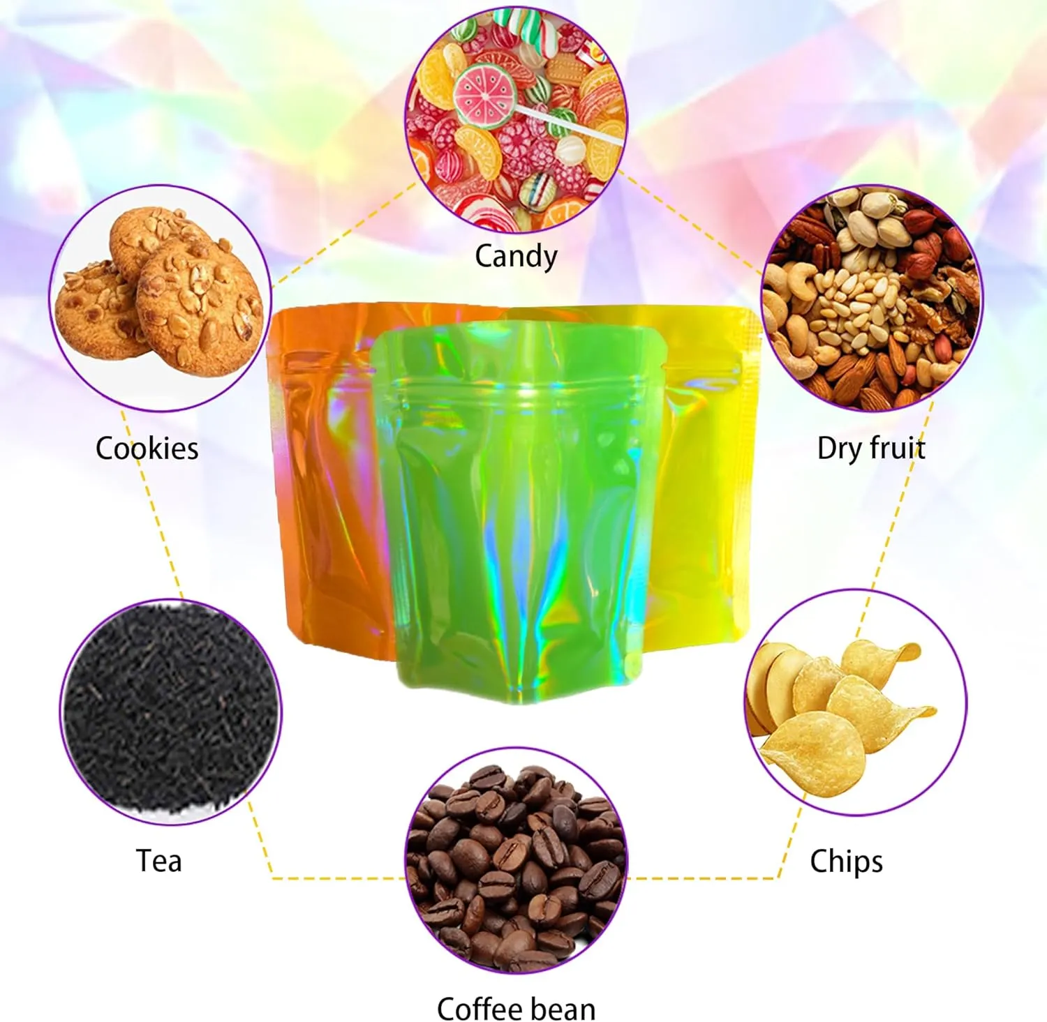 100 Pack Premium Smell Proof Mylar Bags, 10 Colors Mixed Resealable Food Storage Bags with Double-sided Holographic printing, 4" x 6" Aluminum Foil Stand-up Packaging Bags. (Mix)