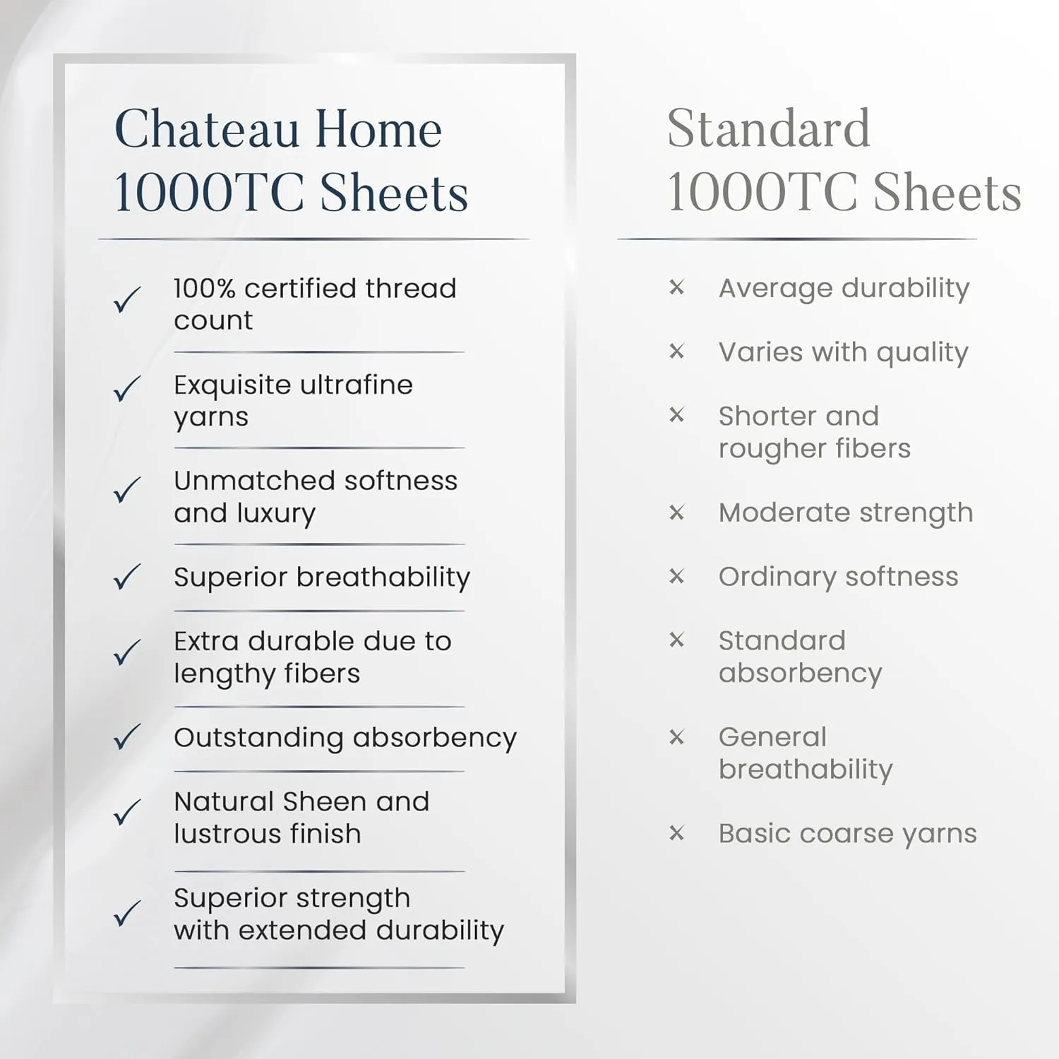 1000 Tc Pillowcases Standard Size Set of 2, 100% Cotton& Sateen Weave, Soft, Breathable Pillowcases Standard for Standard Bed, Pillowcases for Queen Pillows- Ivory