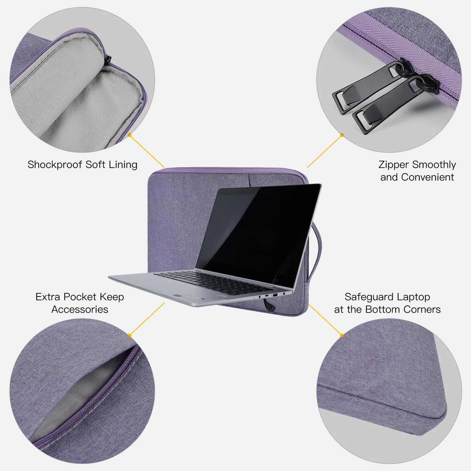 14 Inch Laptop Sleeve Case for HP Chromebook/Stream/Pavilion Plus 14, Lenovo IdeaPad, ASUS Vivobook Go, Dell Latitude Computer Bag, Ultra Violet