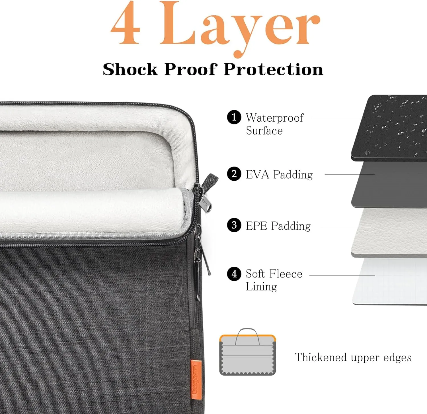 15.6 16 17 17.3 14 13 13.6 inch Laptop case Bag with Edge Protection, Computer Shoulder Carrying Briefcase