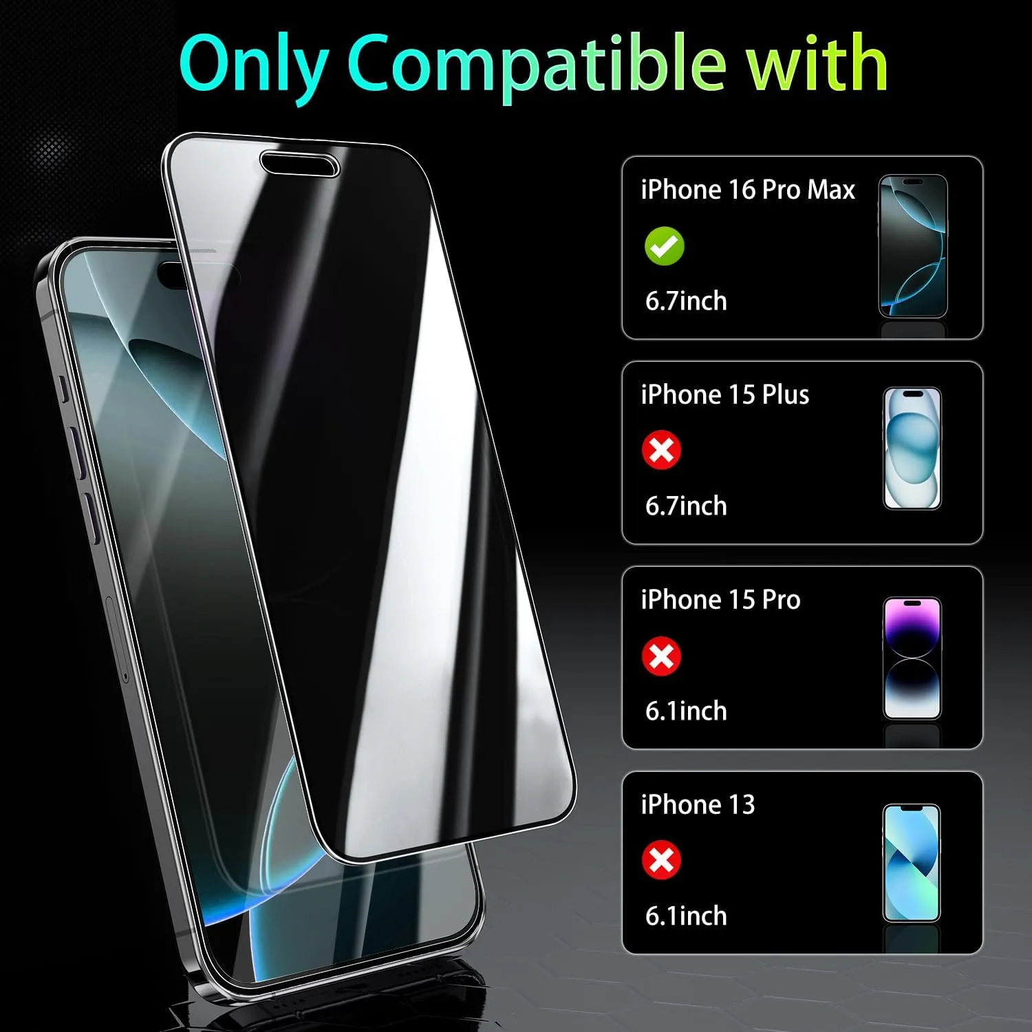 2 Pack 360 Degree Privacy Tempered Glass for iPhone 16 Pro Max, Anti-Spy 4 Directions Screen Protector Film, 4 Sides Anti-Peeping 6.9 inch