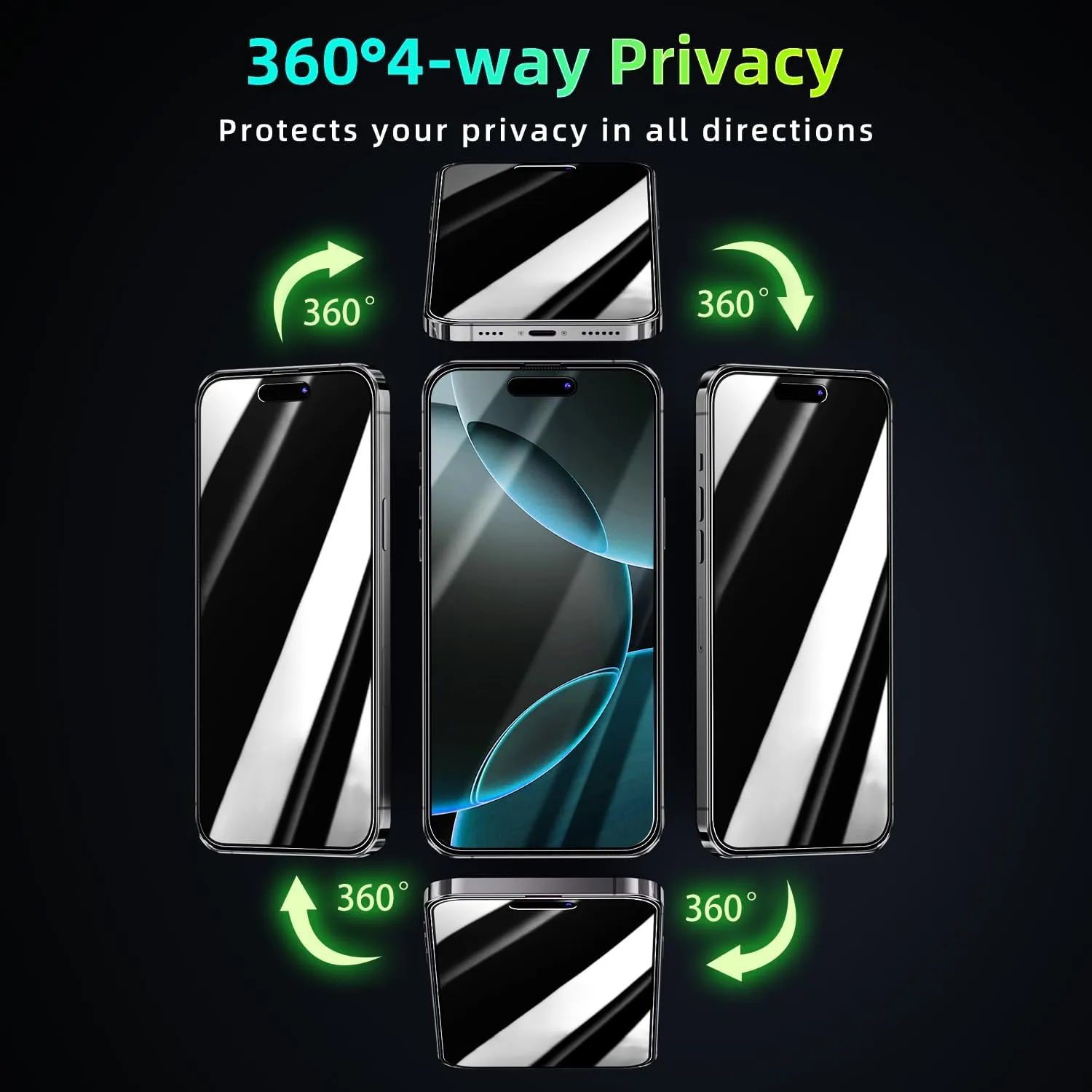 2 Pack 360 Degree Privacy Tempered Glass for iPhone 16 Pro Max, Anti-Spy 4 Directions Screen Protector Film, 4 Sides Anti-Peeping 6.9 inch