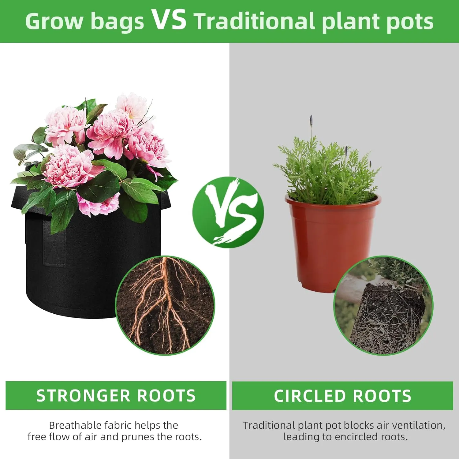 24 Pack 7 Gallon Plant Grow Bags, Thickened Nonwoven Fabric Pots with Handles, Vegetable Planter Bags Containers, Cloth Planters for Garden Vegetable/Flower/Plant/Fruits Outdoor (Black)