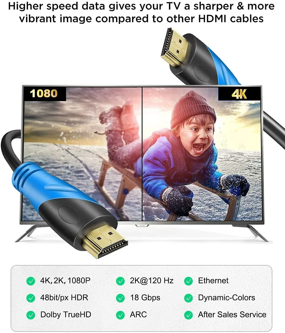 4K HDMI 50 FT Cable (HDMI 2.0,18Gbps) Ultra High Speed Gold Plated Connectors,Ethernet HDMI Cord, 4K@60HZ 2K 1080P 3D ARC Compatible with UHD TV Monitor Laptop Xbox PS4/PS5 ect(15m)