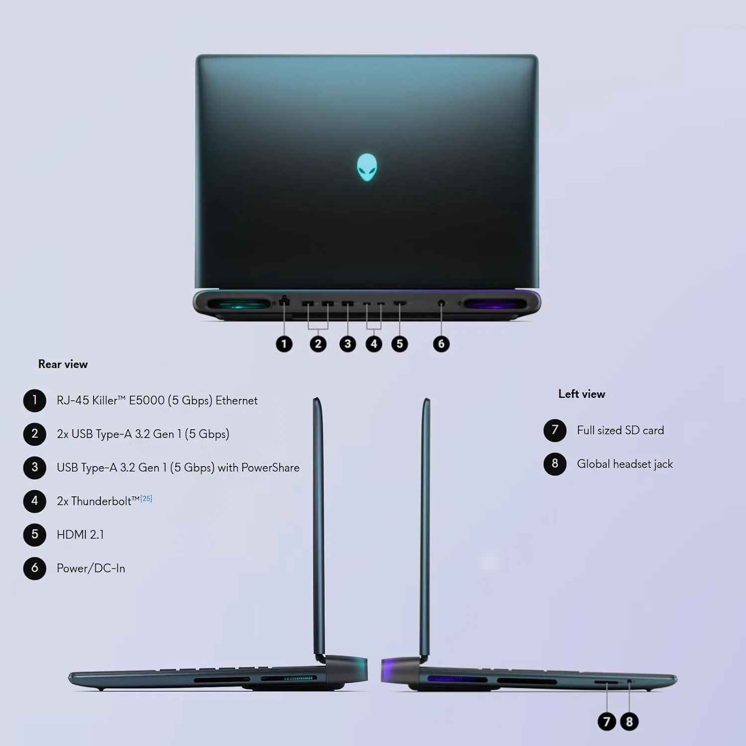 Alienware 18 Area-51 Gaming Laptop• NVIDIA GeForce RTX 5080 • Intel Ultra 9 275HX • 18" QHD  300Hz Display • w/Office& External DVD Drive • Backlit KB • Win 11 Pro • WiFi 7 • 32GB RAM • 1 TB SSD