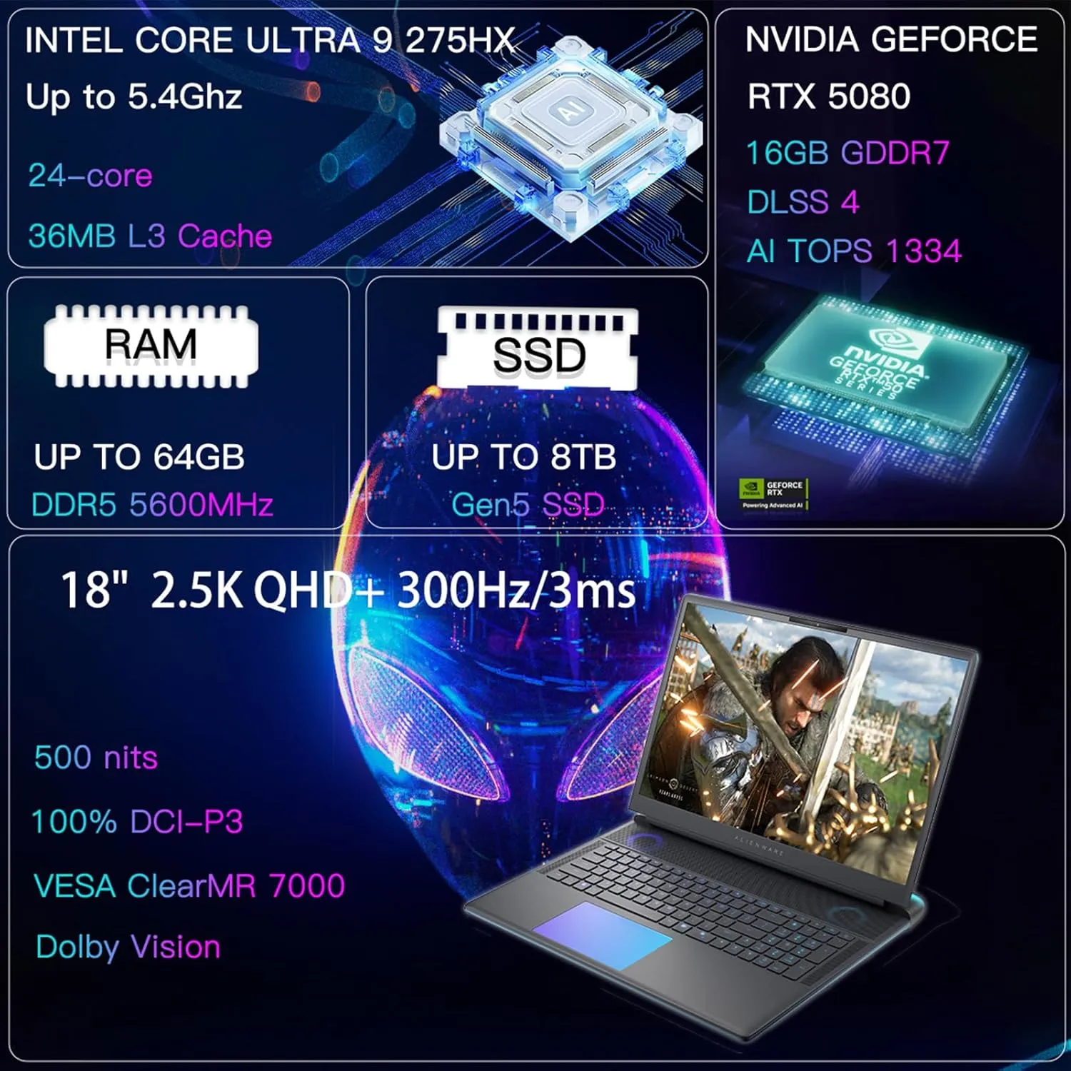 Alienware 18 Area-51 Gaming Laptop• NVIDIA GeForce RTX 5080 • Intel Ultra 9 275HX • 18" QHD  300Hz Display • w/Office& External DVD Drive • Backlit KB • Win 11 Pro • WiFi 7 • 32GB RAM • 1 TB SSD