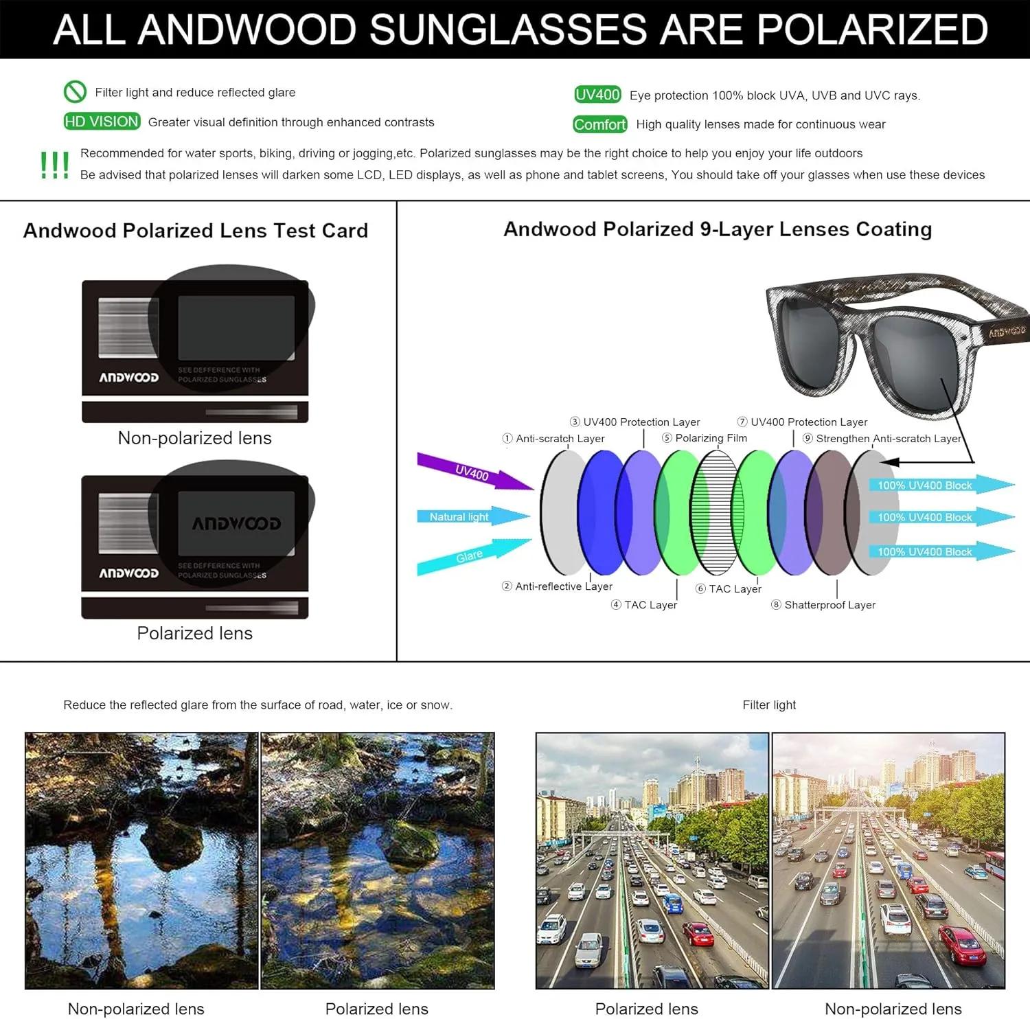 ANDWOOD Wood Sunglasses Polarized for Men Women Uv Protection Wooden Bamboo Frame Mirrored Sun Glasses