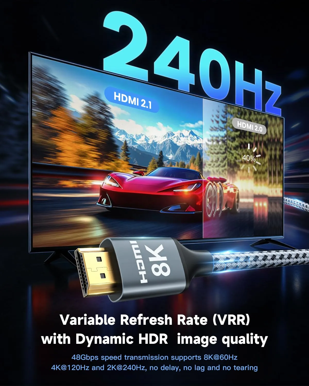 ARISKEEN 8K HDMI Cable 75FT, 48Gbps High Speed Fiber Optic HDMI 2.1 Cable, 8K 60Hz, 4K 120Hz Support for HDR 10, HDCP 2.2 2.3, Unidirectional Braided HDMI Cord Compatible with Laptop/HDTV - 75 Feet