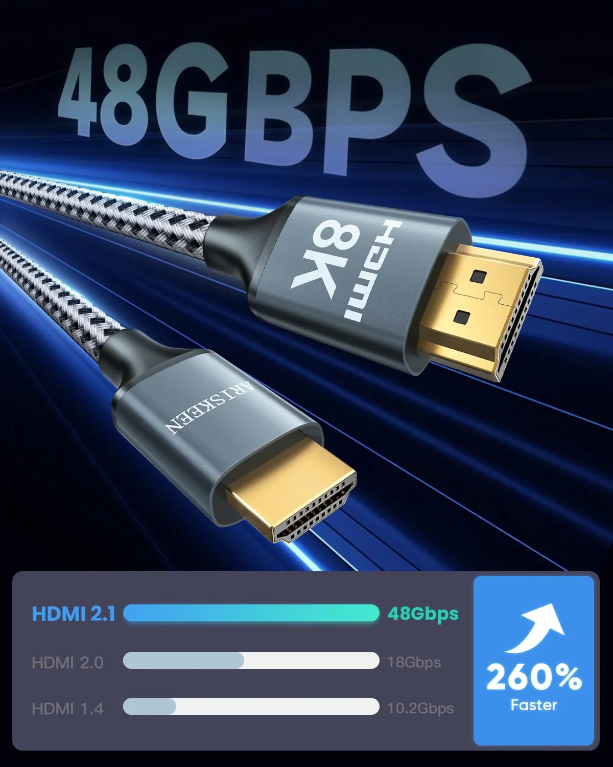 ARISKEEN 8K HDMI Cable 75FT, 48Gbps High Speed Fiber Optic HDMI 2.1 Cable, 8K 60Hz, 4K 120Hz Support for HDR 10, HDCP 2.2 2.3, Unidirectional Braided HDMI Cord Compatible with Laptop/HDTV - 75 Feet