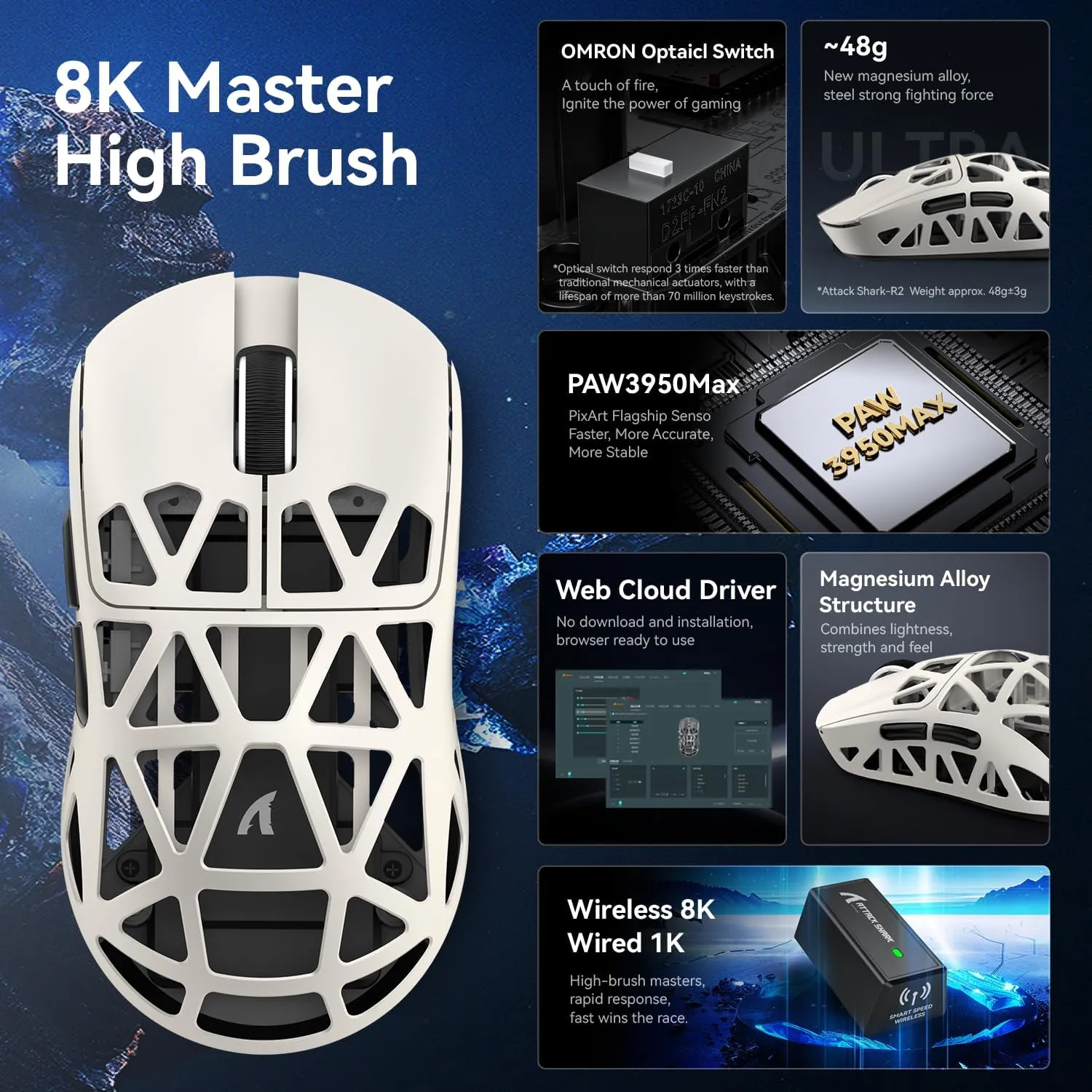 ATTACK SHARK R2 SUPERLIGHT Wireless Gaming Mouse,Magnesium Alloy, PixArt PAW 3950 Sensor Optical,42K DPI 8K Polling Rate,5 Programmable Button,Tri-Mode Long Battery Life Mice for Laptop,PC-Retro White