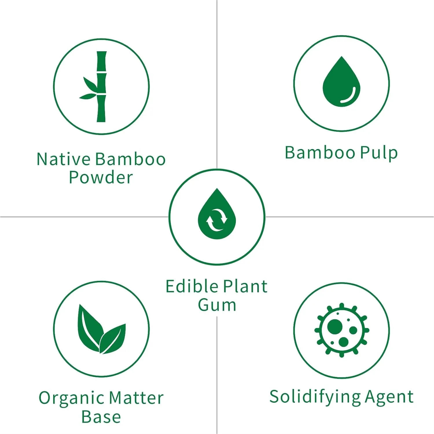 Bamboo Fiber Cat Litter, 100% Natural & Eco-Friendly, Superior Odor Control, Dust-Free Formula, Biodegradable & Sustainable (2 Bags)