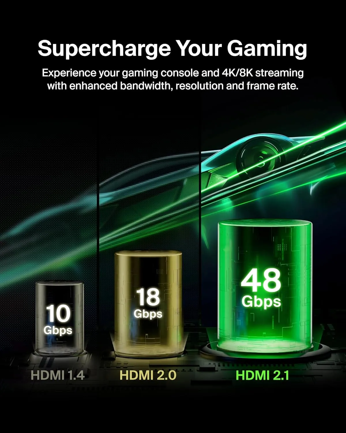 Belkin Ultra HD HDMI 2.1 Cable 6.6ft/2M, 4K Ultra High Speed HDMI Cable, 48Gbps HDMI 2.1 Cord, Dolby Vision HDR & 8K @60Hz, 10K Streaming - Compatible w/ Playstation, PS4, PS5, Xbox Series X, & More