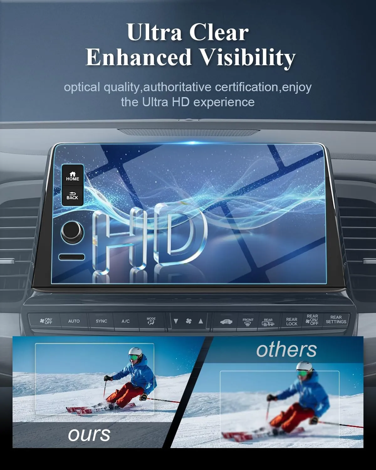 BIBIBO 3Pcs for 2025 Honda Odyssey Screen Protector 2025 Honda Odyssey (Touring/Elite) 9"Navigation Display& 12.8 Inch Rear Entertainment Screen [Anti Glare& Scratch Ultra-Clear] 2025 Honda Odyssey Accessories Odyssey 2025