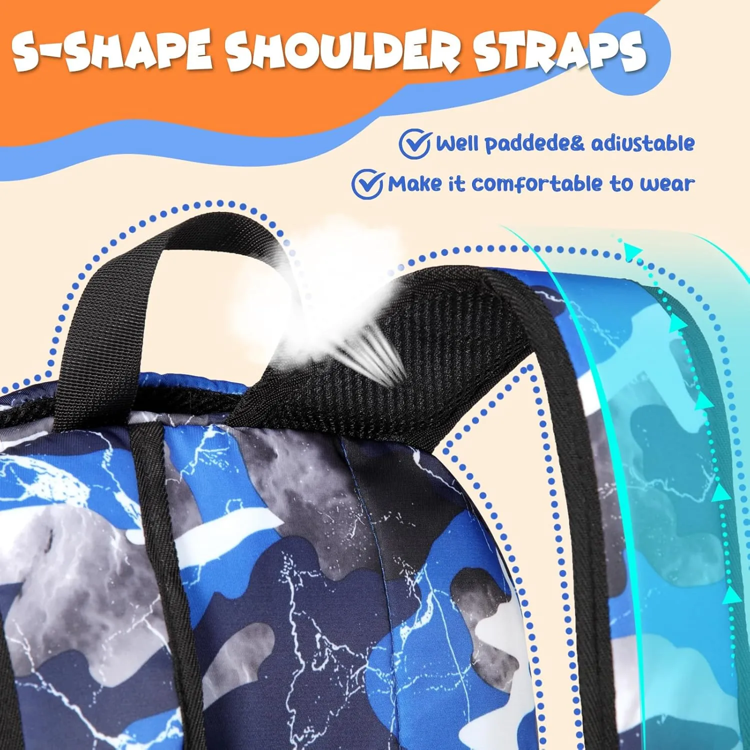 BLUEFAIRY Kids Backpack for Boys Elementary School Bags Primary Middle School Bookbags for Childs Water Resistant Back to School Gifts Son Mochila Escolares para Niños Aged 8-10 17 Inch Camo Blue