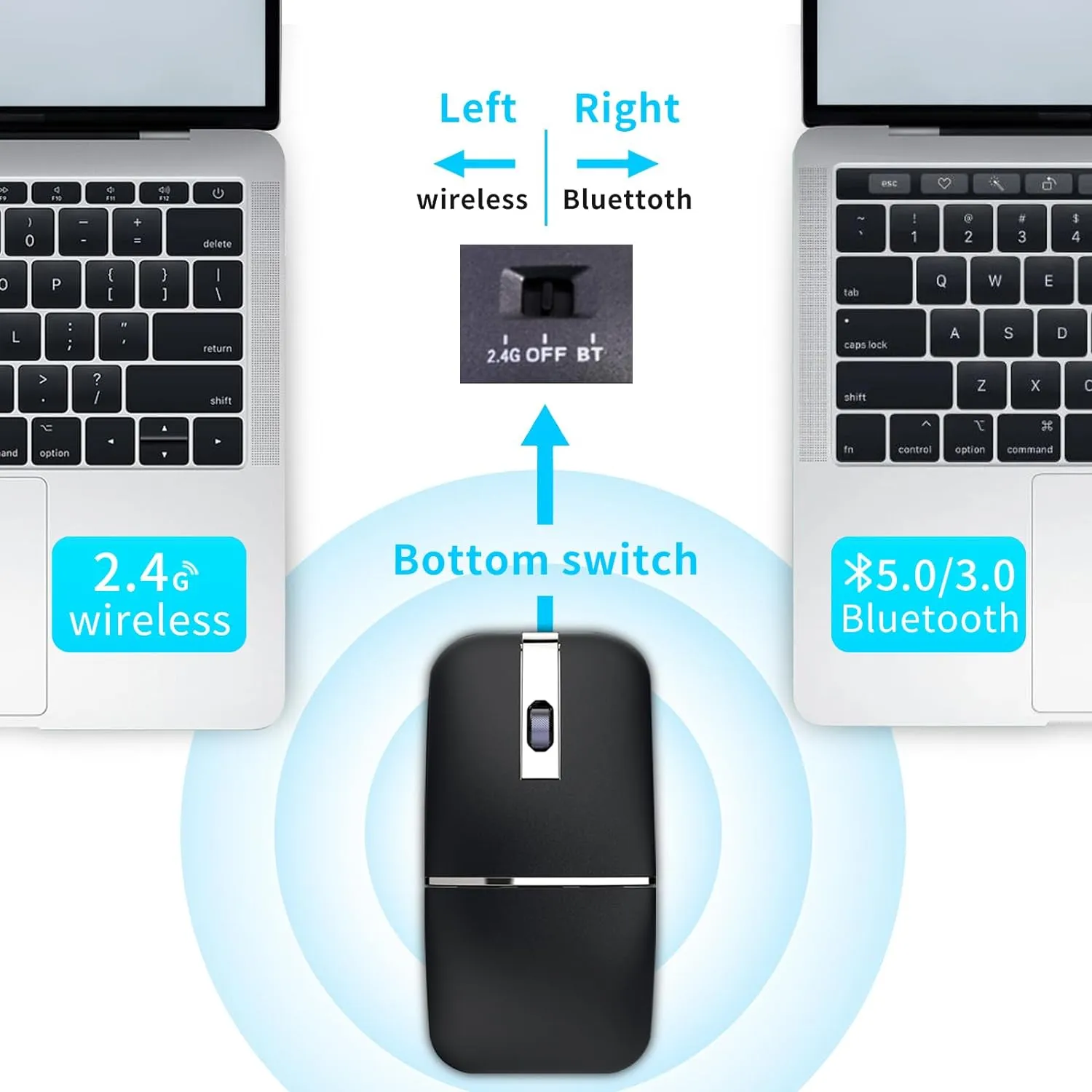 Bluetooth Travel Mouse Arc Wireless Mouse, Slim Silent Portable Curved Rechargeable Dual Mode Mouse(BT 2.4G), Metal Roller, Thin USB Optical Computer Mice for Laptop PC Mac iPad Tablet - Black