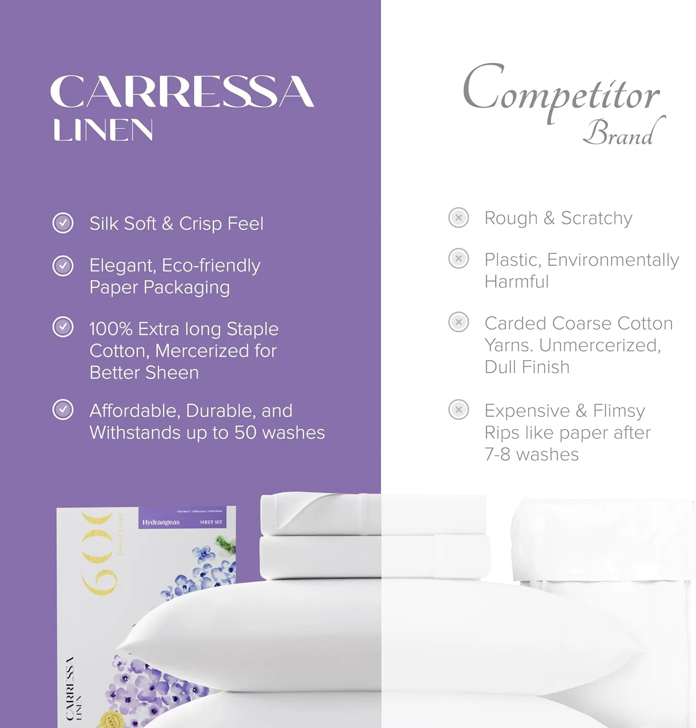 Carressa Linen Luxury Egyptian Cotton 4 PC King Size Sheet Set - 600 Thread Count Deep Pocket Fitted & Flat Sheets, Soft, Cooling Extra Long Staple Hotel-Quality Bedding with Sateen Weave - Beach Sand