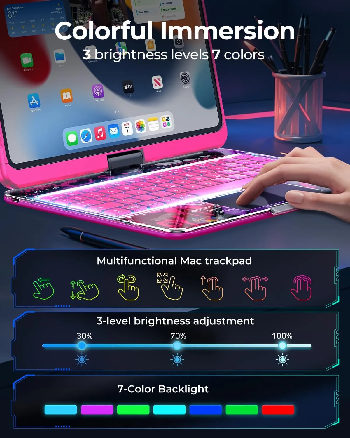 Clear Keyboard Case for iPad Air 11 Inch (M3/M2, 2025/2024)/ iPad Air 5th/4th 10.9" 2022 2020/ iPad Pro 11" 1/2/3/4 2018 2020 2021 2022, Trackpad, Pencil Holder, 7-Color Backlit, Rotatable, Pink