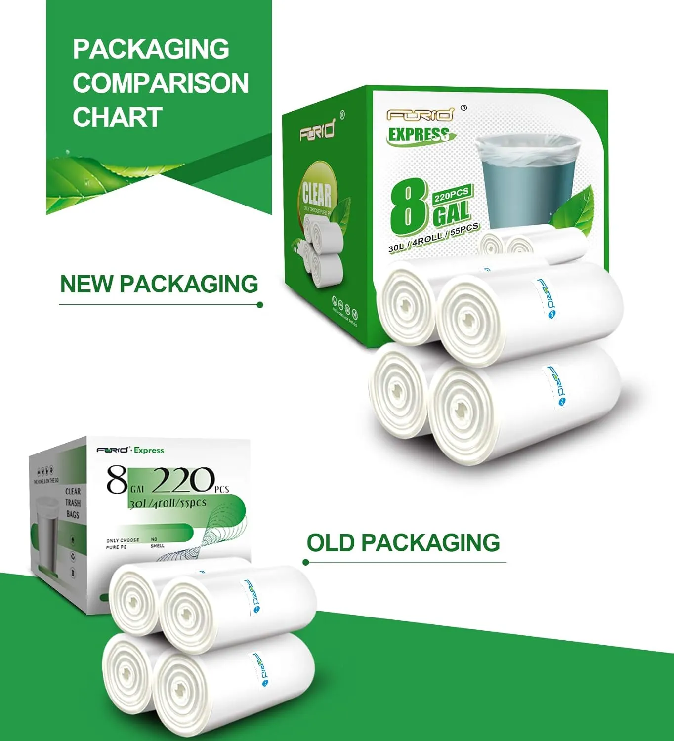 Clear Medium Garbage Bags 8 Gallon Trash Bags FORID Wastebasket Bin Liners 220 Count Plastic Trash Bags for Bathroom Bedroom Office Trash Can 30 Liter
