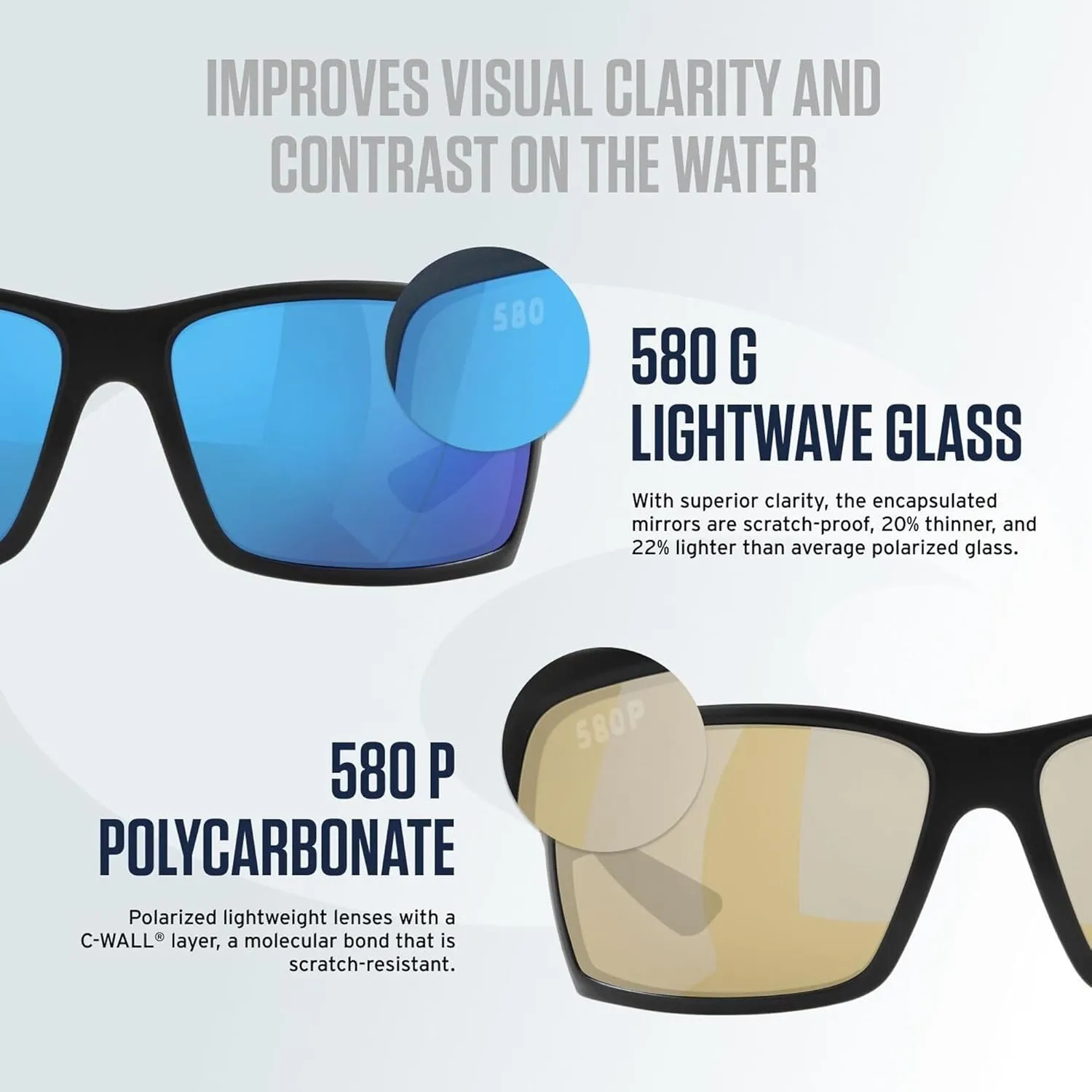 Costa Del Mar Men's Ballast Rectangular Sunglasses