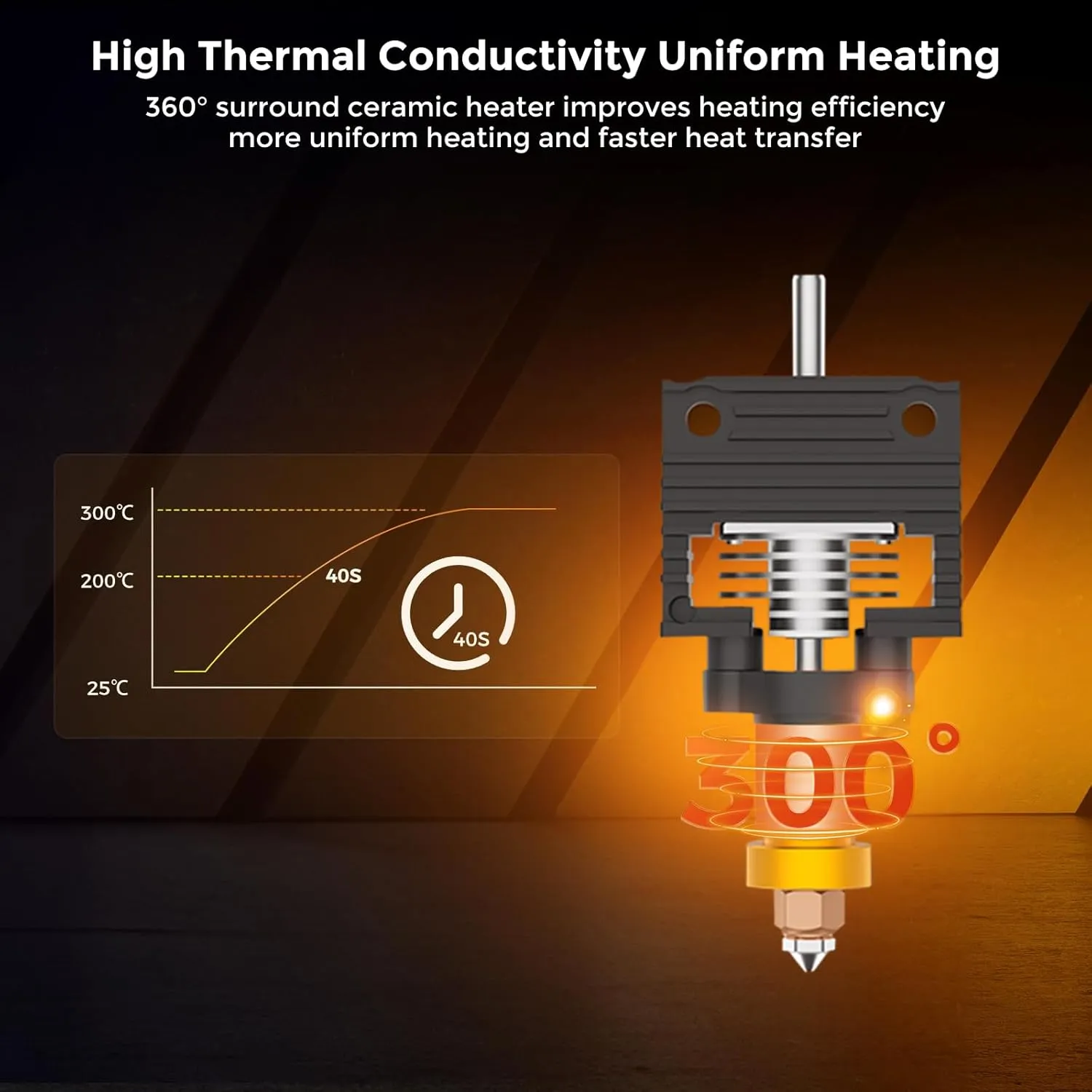 Creality K1C Ceramic Heating Block Kit, High Flow Hotend Supports 300°C High Temperature and 600mm/s High Speed Printing Printing for 3D Printer K1/K1 Max/K1C