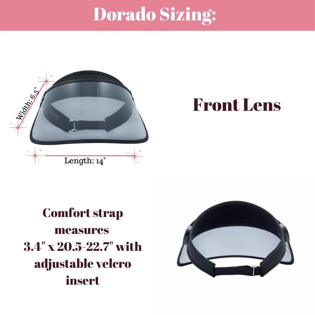 Dorado Full-Coverage Visor & UV Protection Face Shield – Adjustable Heat-Resistant & Warp-Proof Lens for Women & Men Black