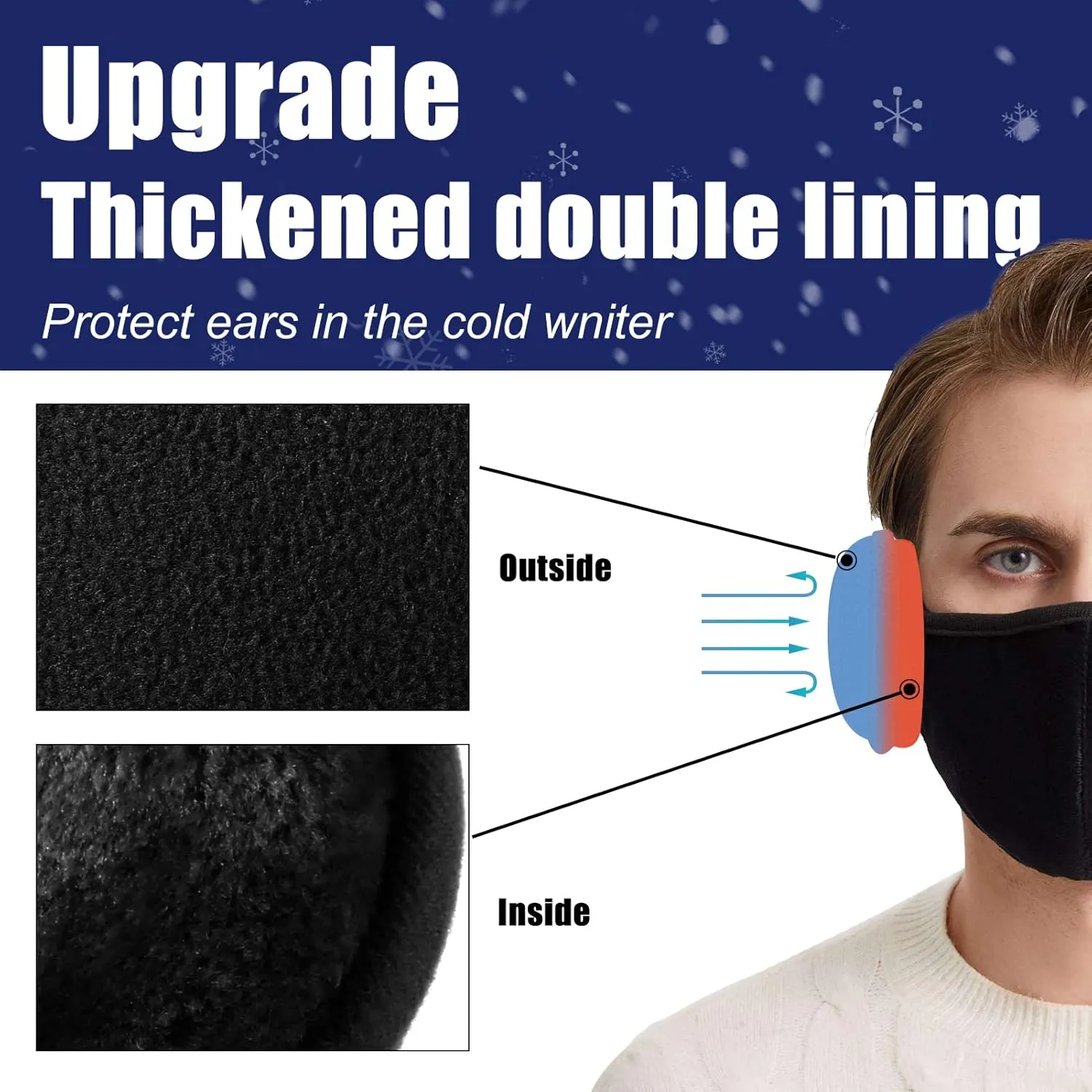 Ear Muffs For Winter Men Women, Fleece Ear Warmers Winter Warm Earmuffs For Cold Winters Adjustable