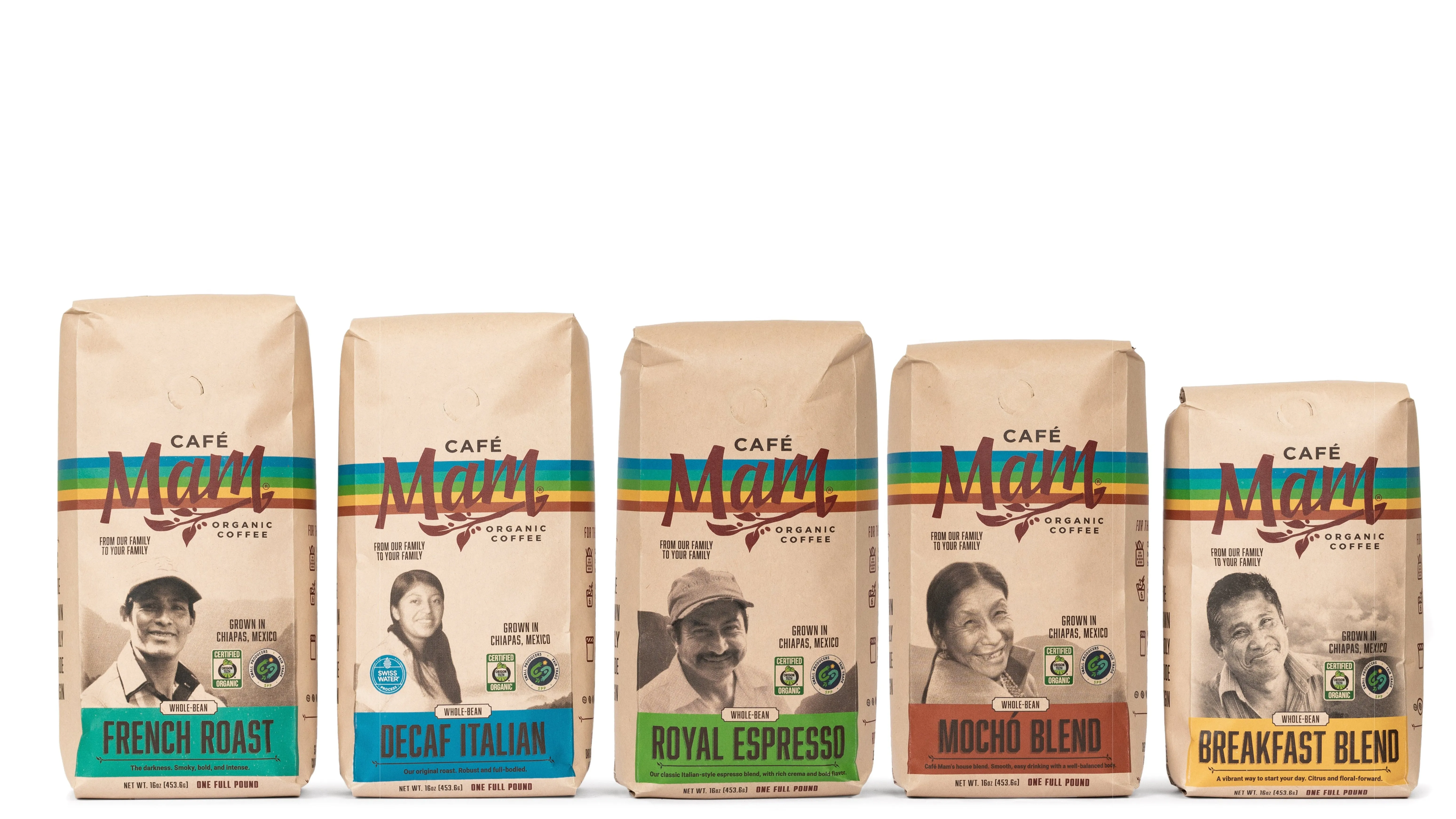 Eco-Valve Bags