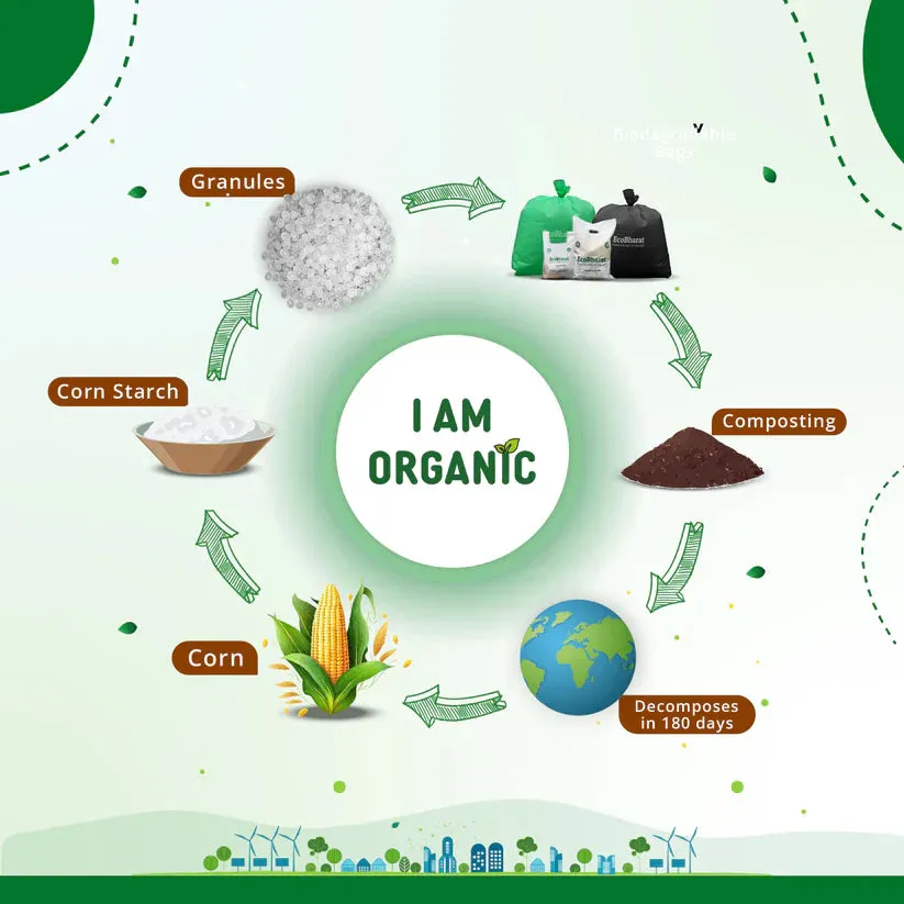 Ecobharat Bio Degradable and Compostable Bags | 55.88 cm × 88.9 cm (14 pieces) | Black