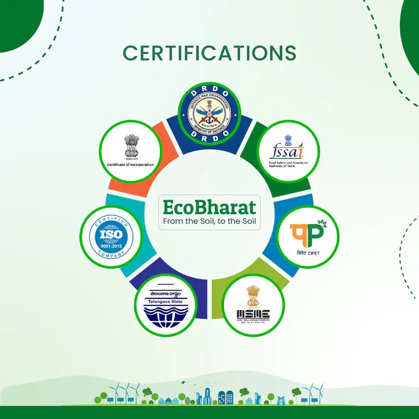 Ecobharat Bio Degradable and Compostable Bags | 55.88 cm × 88.9 cm (14 pieces) | Black