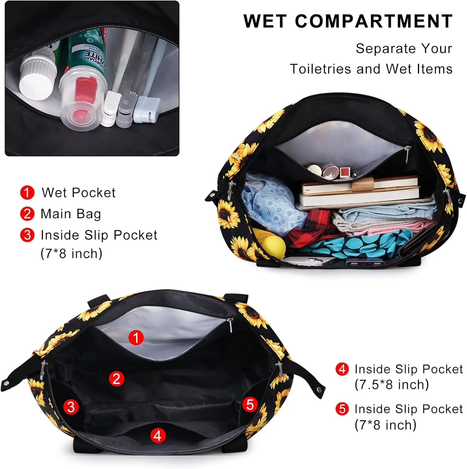 Expandable Duffel Bag for Women with Trolley Sleeve/Wet Pocket Weekender Travel Tote Large Carry On Overnight Luggage