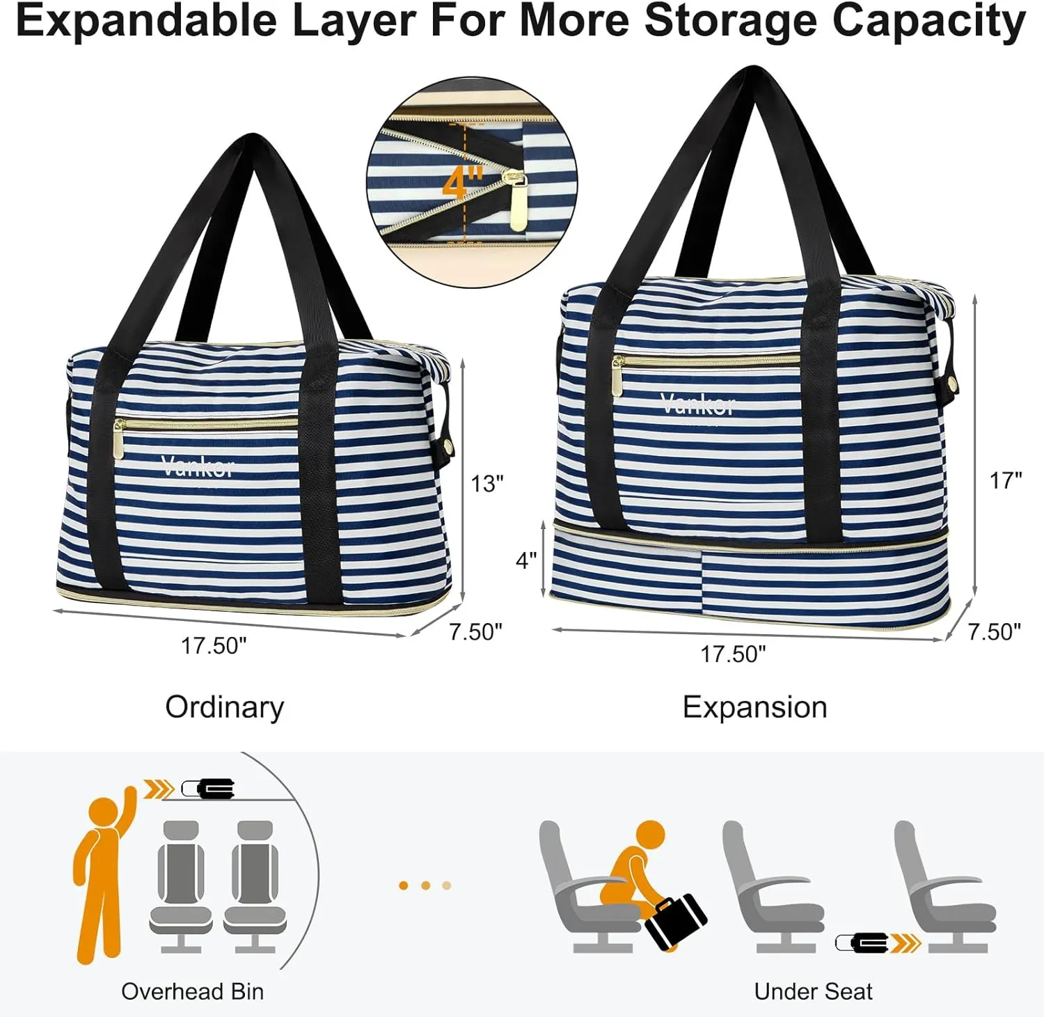 Expandable Travel Duffle Bag for Travel, Foldable Carry on Tote Bag Weekender Overnight Hosptital Bag for Men Women Lightweight Luggage Maternity Bag Blue White Stripe