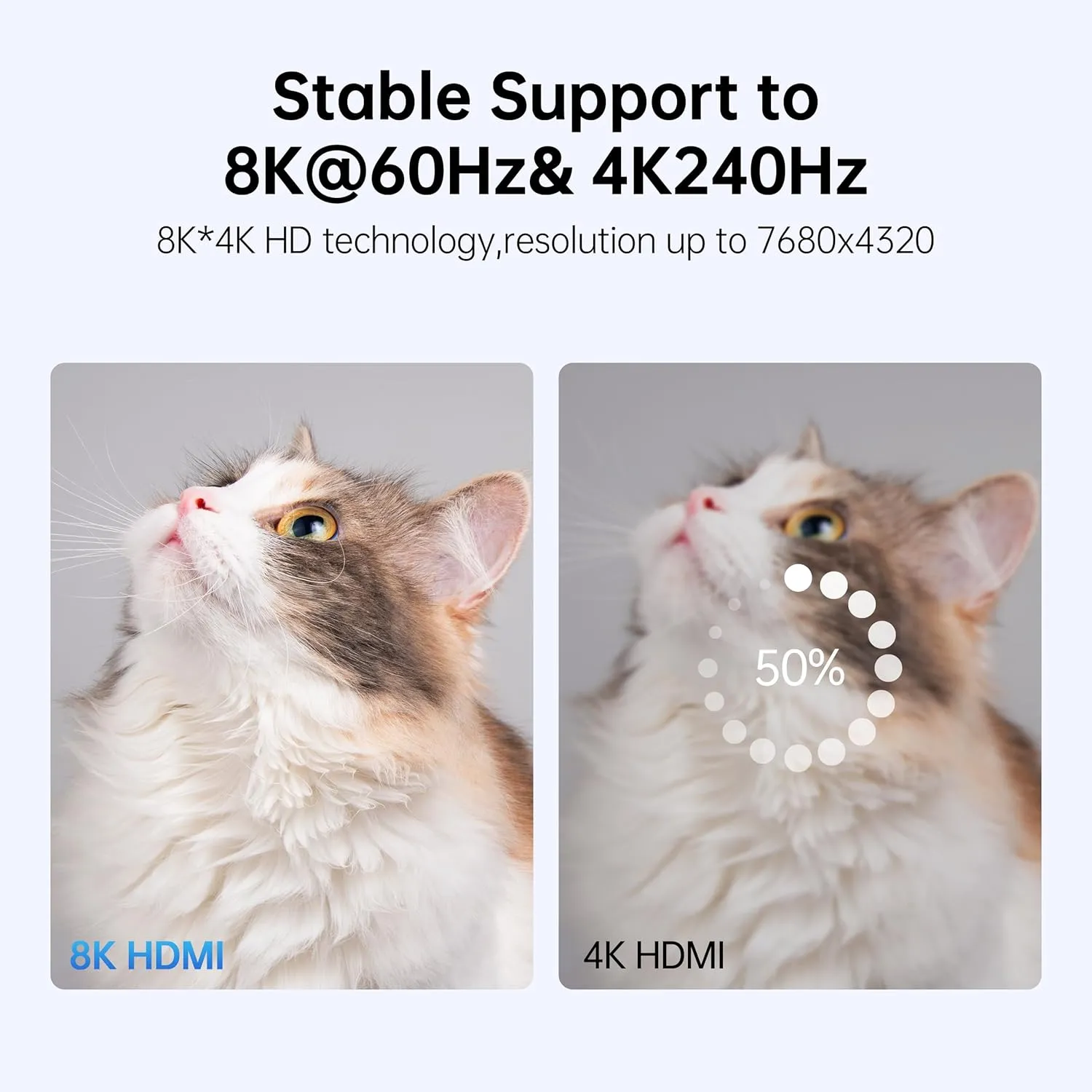 Fiber Optic HDMI Cable 80 FT, 8K Long HDMI 2.1 Cable, Thin HDMI Cord 48Gbps Ultra High Speed, 8K@60Hz 4K@240Hz, Dynamic HDR, eARC,HDCP 2.2&2.3, 3D, Compatible for PS4/5/Xbox/TV/Laptop/Monitor