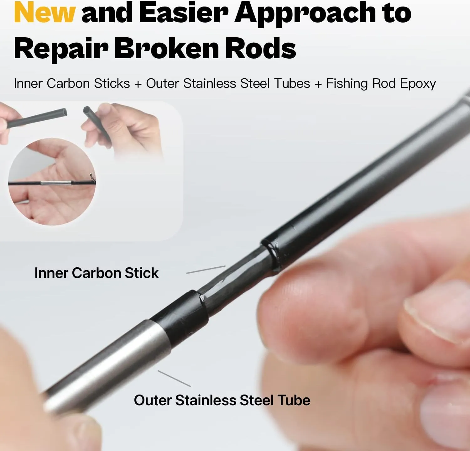 Fishing Rod Repair Kit Complete, Easy&Quick Approach to Repair Broken Fishing Pole with Epoxy Glue
