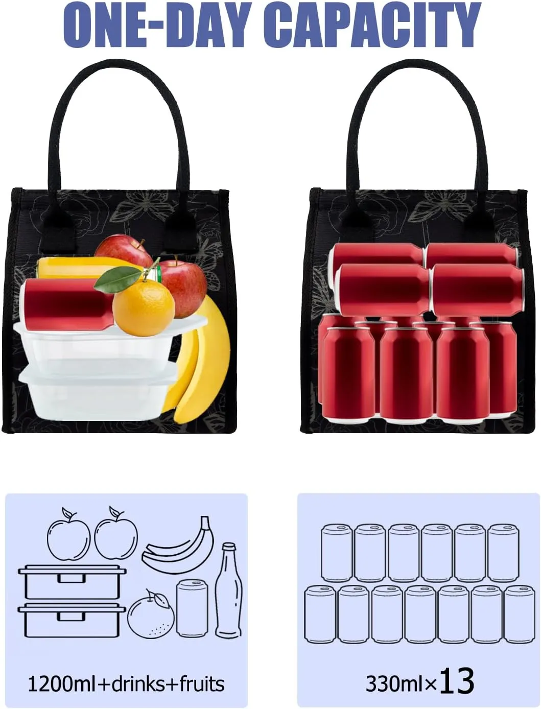Fmeida Insulated Lunch Bag Women, Simple Lunch Tote Bags, Waterproof Thermal Cooler Lunch Bag, Reusable Adult Lunch Box Bag for Women | Medium Butterfly, Front&Side&Interior Pockets