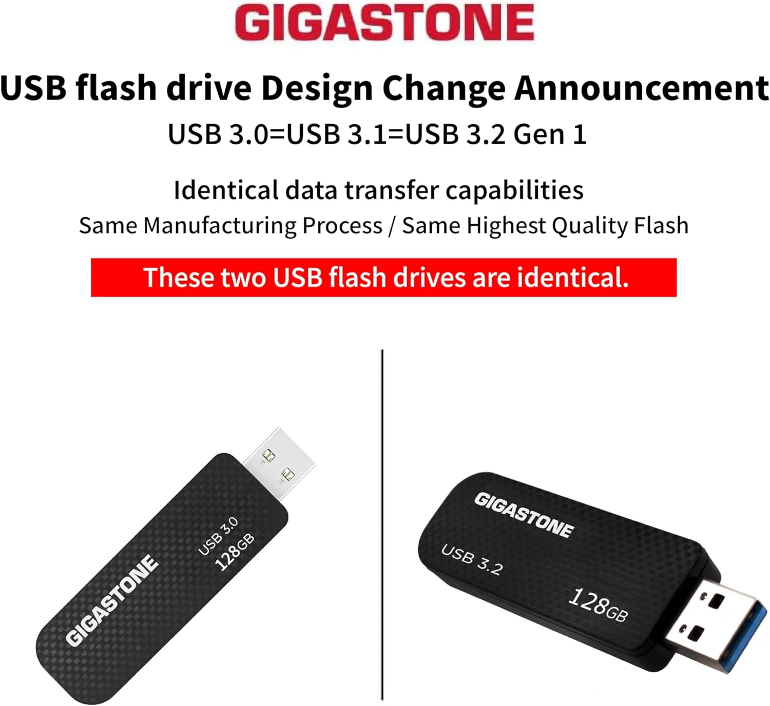 GIGASTONE Z30 128GB 5-Pack USB 3.2 Gen1 Flash Drive, Capless Retractable Design Pen Drive, Carbon Fiber Style, Reliable Performance & Durable, USB 2.0/3.0/3.1 Interface Compatible