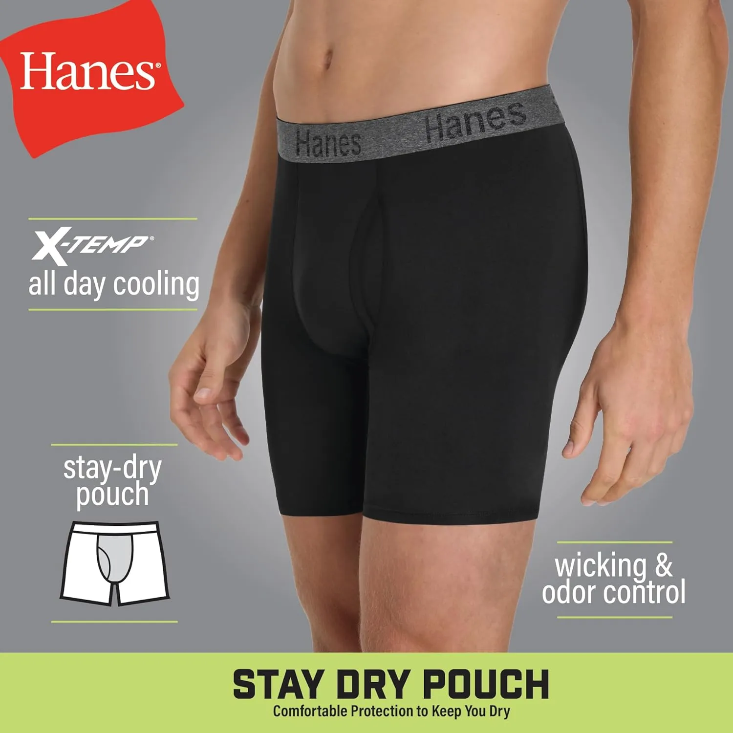 Hanes Men's Stay Dry Pouch, Performance Stretch Boxer Brief with Leak Protection, 3-Pack