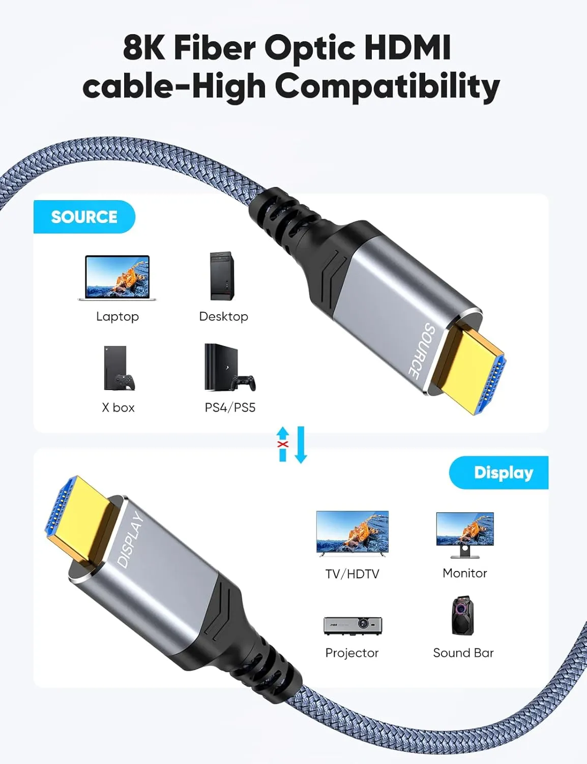 Highwings 8K60HZ HDMI Fiber Optic Cable 2.1 100FT Long, Unidirectional Ultra 48Gbps High Speed HDMI Cord 4K120Hz HDCP Compatible for Monitor Roku