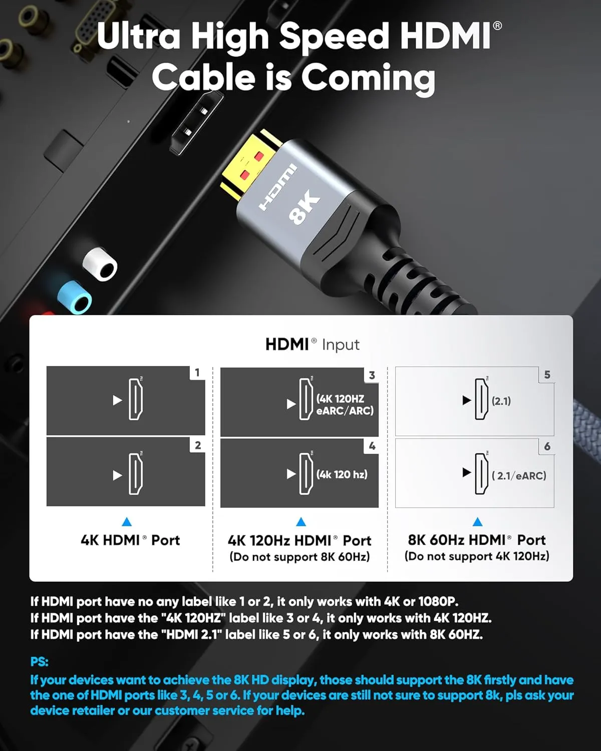 Highwings 8K60HZ HDMI Fiber Optic Cable 2.1 100FT Long, Unidirectional Ultra 48Gbps High Speed HDMI Cord 4K120Hz HDCP Compatible for Monitor Roku