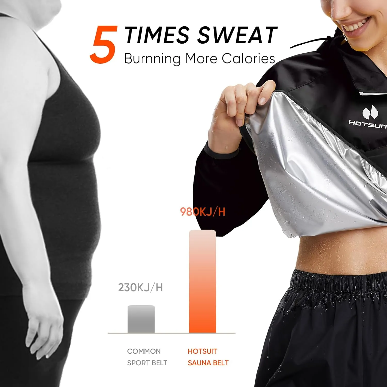 HOTSUIT Sauna Suit Women Weight Loss Boxing Gym Sweat Suits Workout Jacket