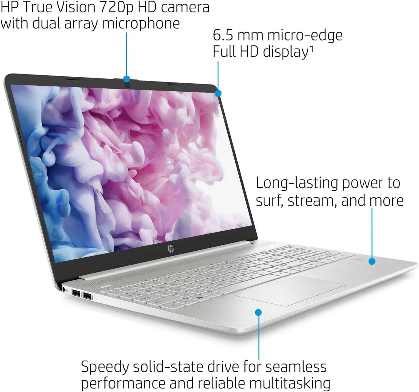 HP 15.6" Laptop, Intel Core i5-1135G7 Processor, Intel Iris Xe Graphics, 15.6" FHD Anti-Glare Display, Online Meeting Ready, HDMI, Wi-Fi and Bluetooth, Windows 11 Home(16GB RAM | 1TB SSD)