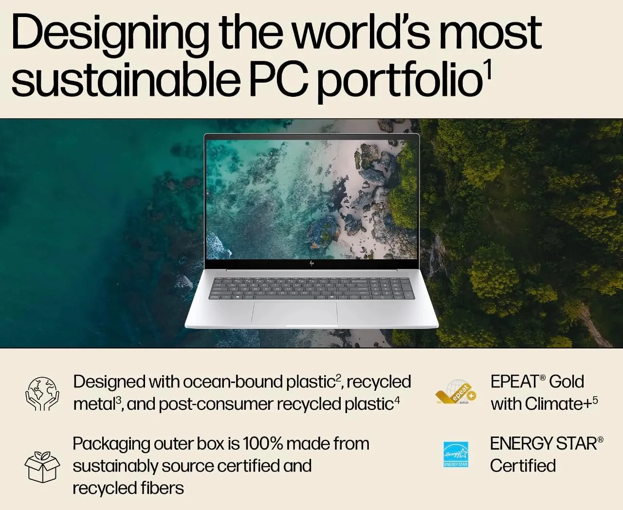 HP Envy AI Powered Laptop 17.3" Touchscreen IPS FHD Display (Intel Ultra 7-155H, 64GB DDR5, 2TB PCIe SSD, Intel Arc, Backlit KB, Thunderbolt 4, WiFi 7, Webcam, Bluetooth 5.4, Win 11 Home)