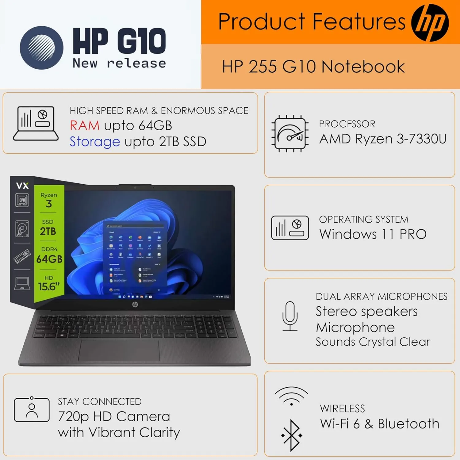 HP Laptop 255 G10 Notebook• 64GB RAM• 2TB SSD• 15.6" Full HD Display• Ryzen 3 7330U (Beat Intel i5-1135G7)• HDMI• USB-C• Wi-Fi 6• Bluetooth• Windows 11 Pro• Business or Personal Use