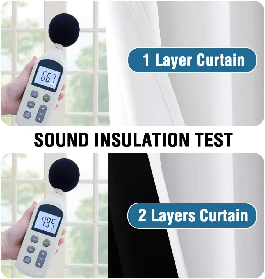 H.VERSAILTEX 100% Blackout Curtains 84 inches Long Light Blocking Drapes Thermal Insulated Curtains for Living Room Noise Reducing Drapes for Bedroom, 2 Panels, White Front with Greyish White Liner