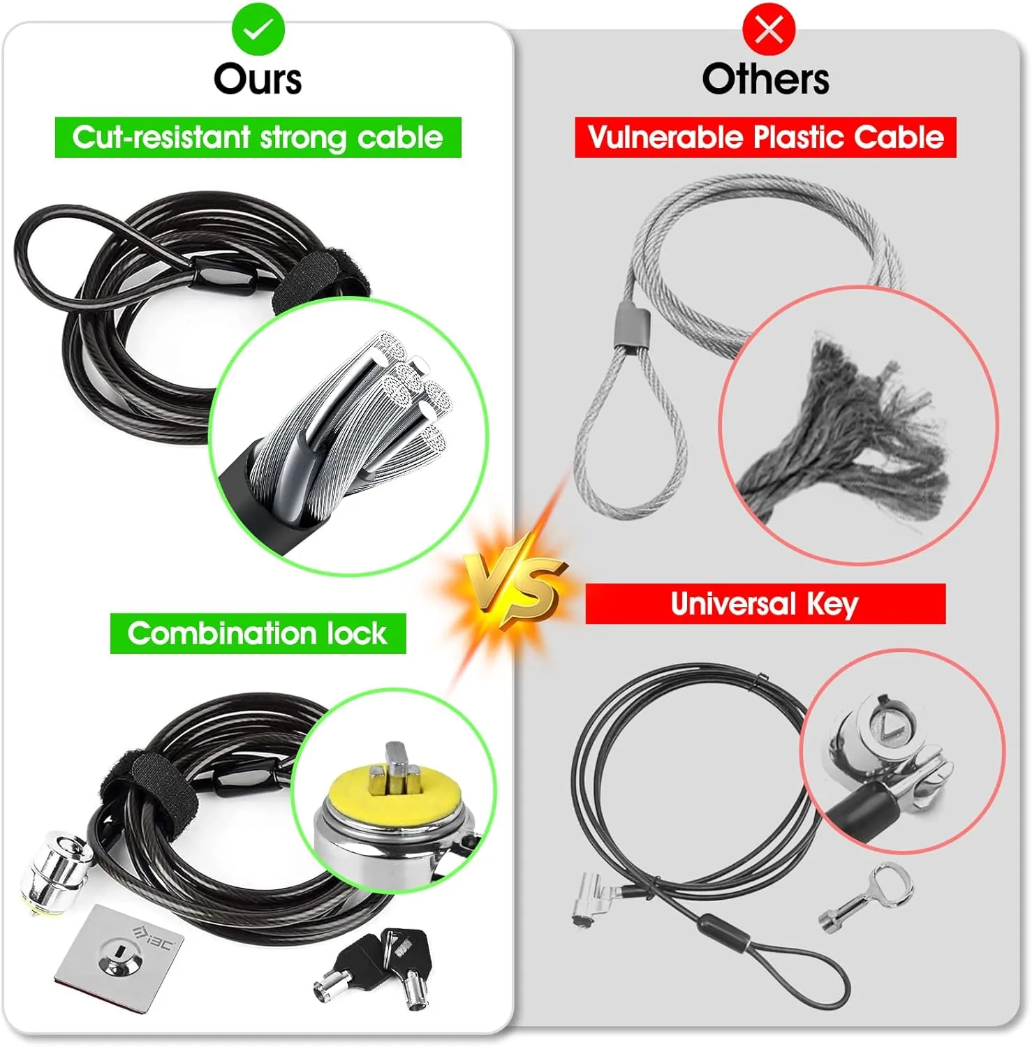 I3C Laptop Cable Lock Hardware Security Cable Lock Anti Theft, Anchor Plate & 2 Keys for Notebooks Smart Phone Tablet MacBook Electronic Products (2 Pack)