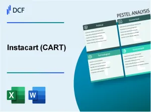 Instacart (CART): PESTEL Analysis