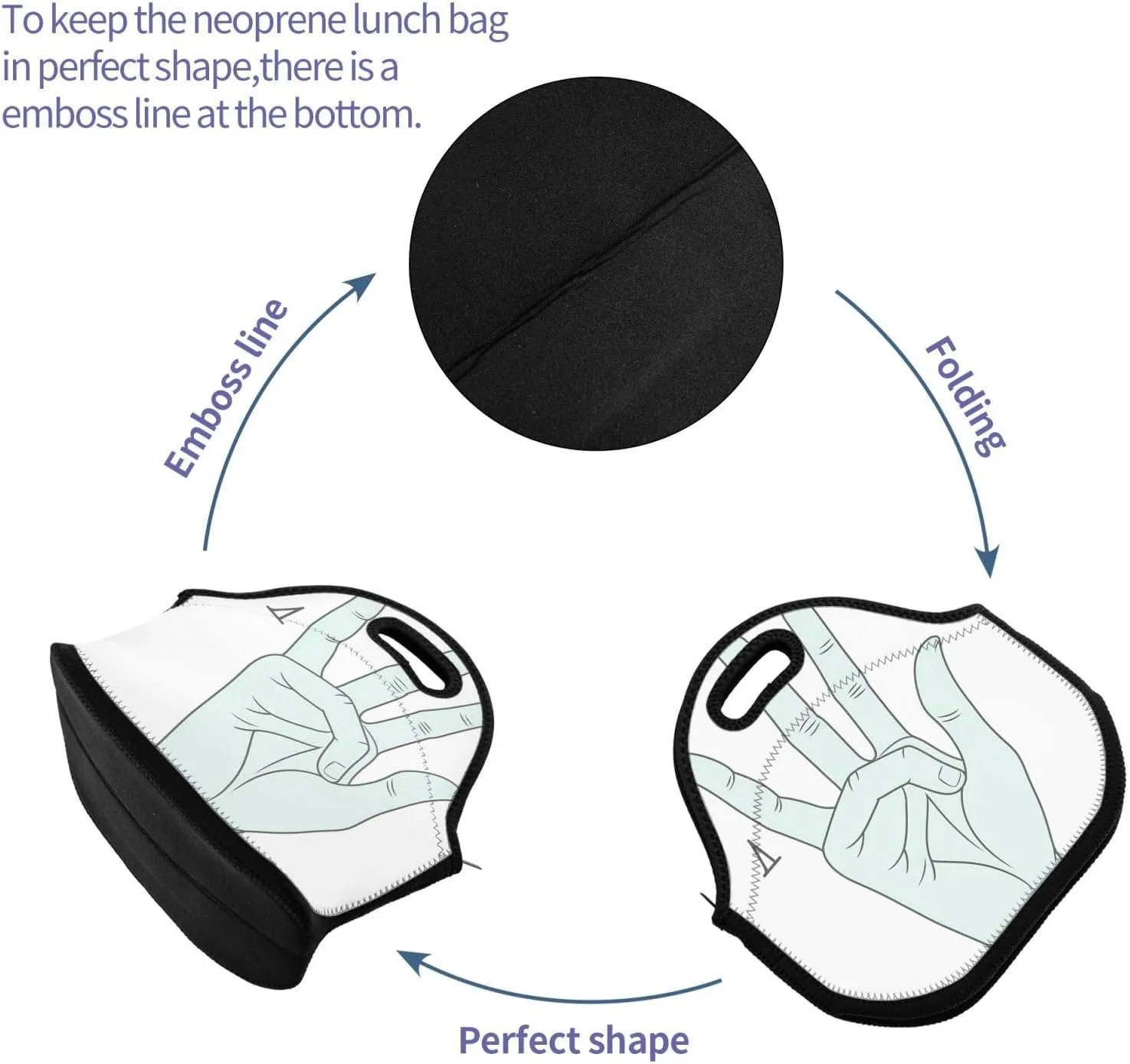 Insulated Lunch Bag Lunch Box for Women Man Sign Language Alphabet Lunchbox Portable Lunch Tote Bag for Work Picnic