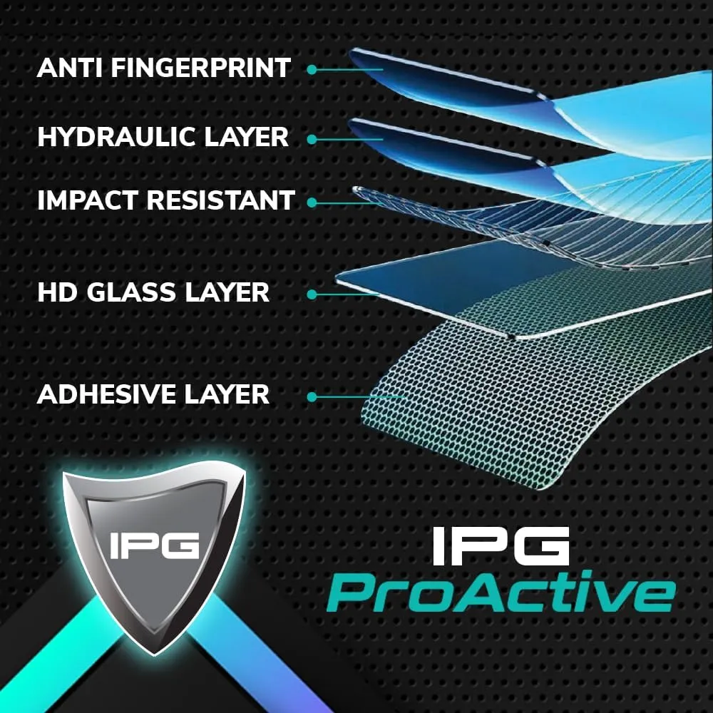 IPG ProActive Made for BUSHNELL Phantom 3 Screen Protector (2 Units) Display 9H Hardness Screen Protector Nano Ceramic Film Ultra Responsive High Clarity Anti Scratch for ProActPhan3