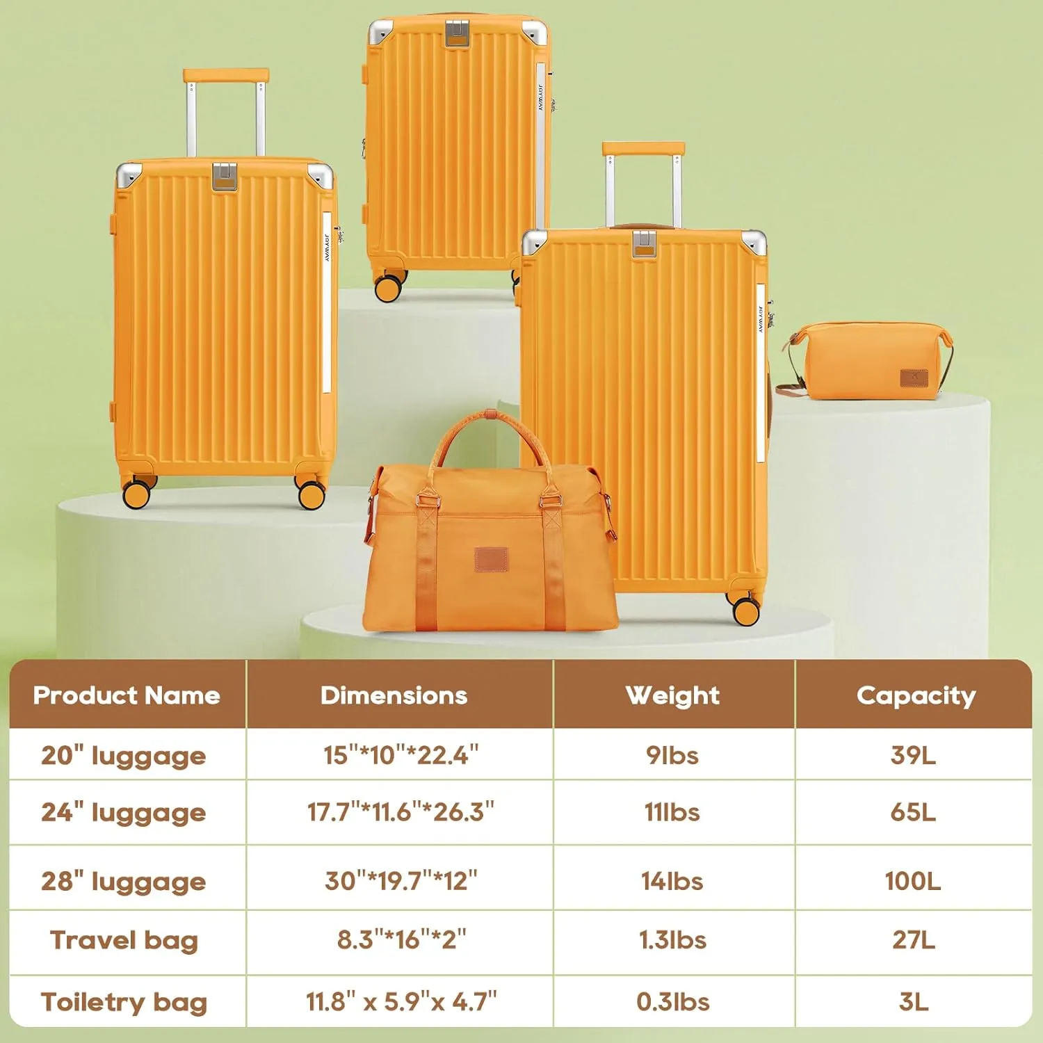 Joyway 5 Piece Luggage Set with Cup Holder, Expandable 25% Capacity, Includes Handbag, Anti Slip Wheels, Hook, Smart Carry On Suitcase for Men and Women, Spinner Travel Orange